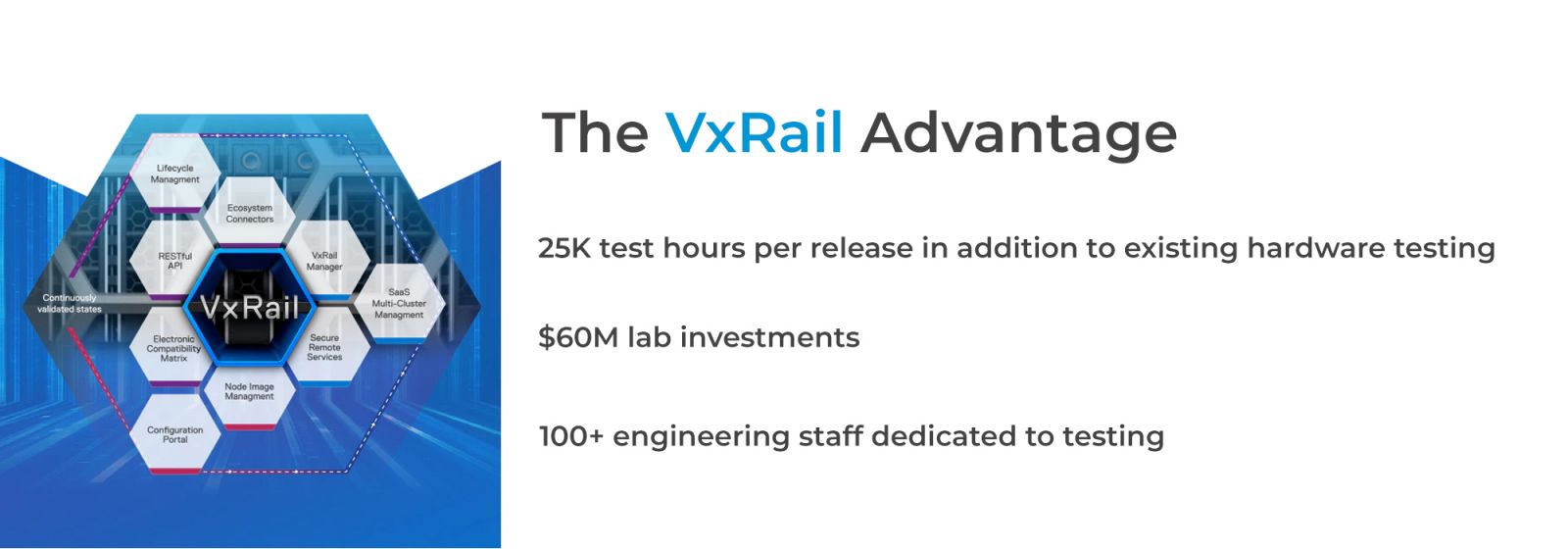 Dell-EMC-VxRail-banner-1-serverhub